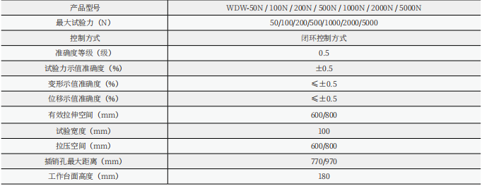 WDW-100NS/200NS/500NS液晶显示（数显式）电子拉力试验机